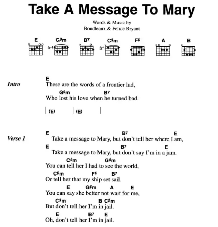 The Definitive Everly Brothers Chord Songbook (31 Songs)