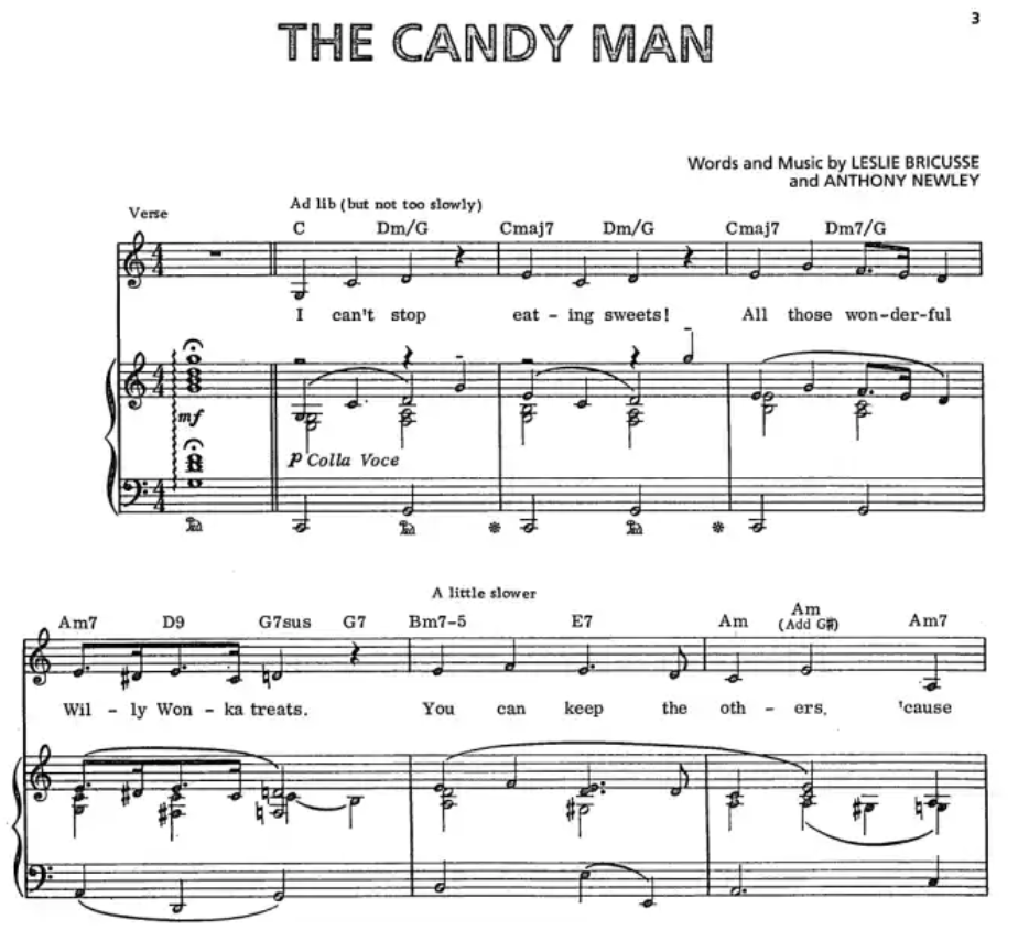Willy Wonka & The Chocolate Factory - Piano/Vocal/Guitar Songbook