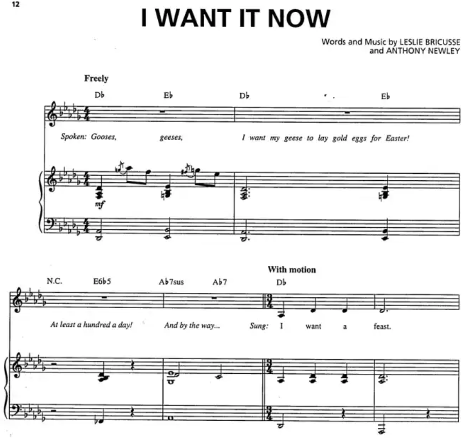 Willy Wonka & The Chocolate Factory - Piano/Vocal/Guitar Songbook
