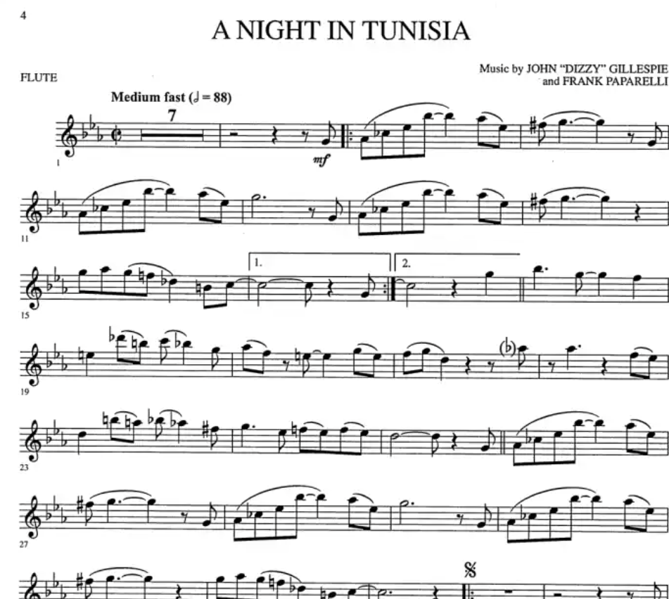 Jazz & Blues Play Along Solos For Flute Book/Ola