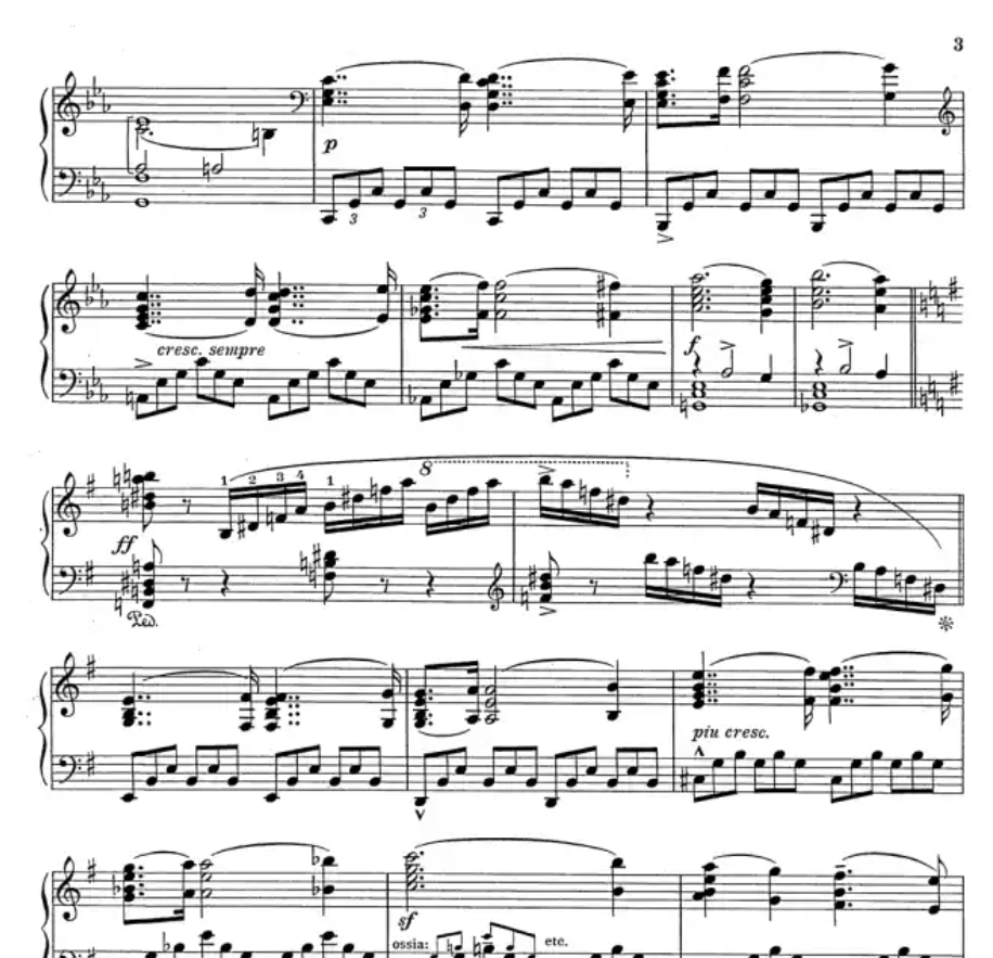 Richard Addinsell - Warsaw Concerto For Piano Solo Book