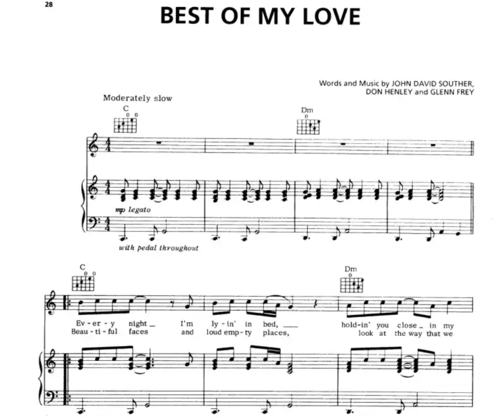 Budget Books Classic Rock PVG Songbook - 70 Top Rock Tunes