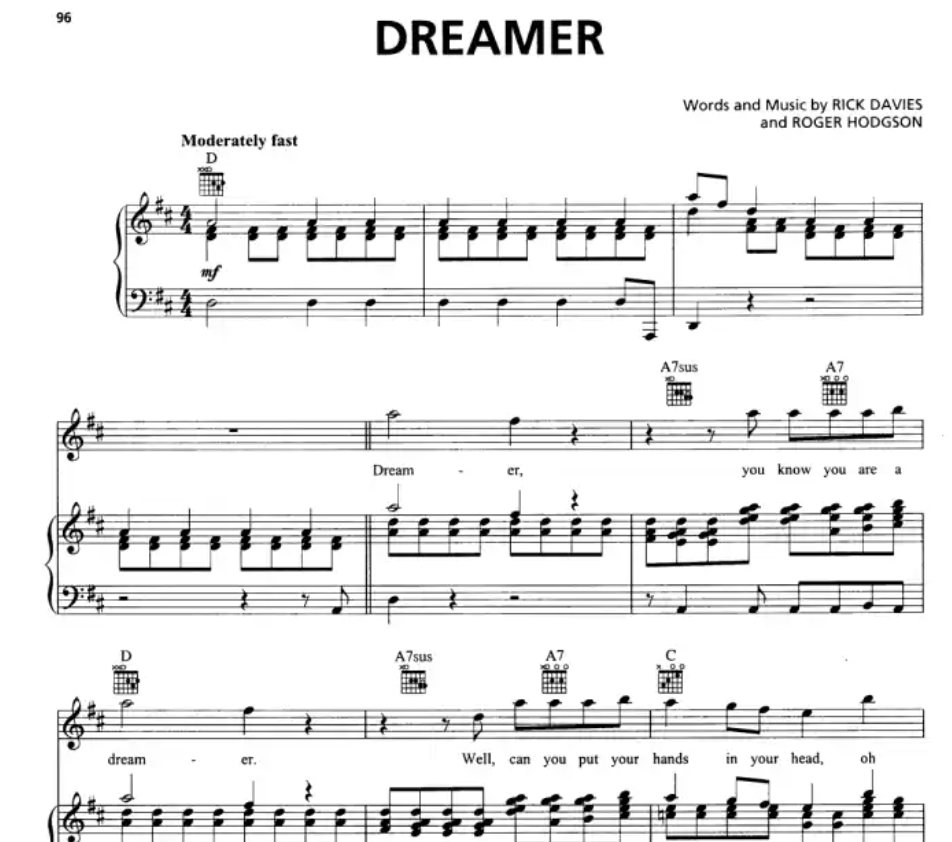 Budget Books Classic Rock PVG Songbook - 70 Top Rock Tunes