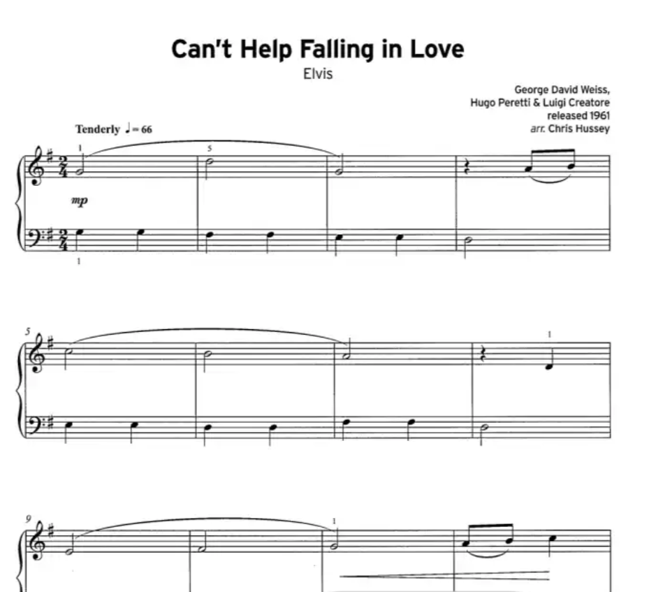 Trinity Piano Exam Pieces & Exercises - Initial Grade Extended Edition with Audio (2023)