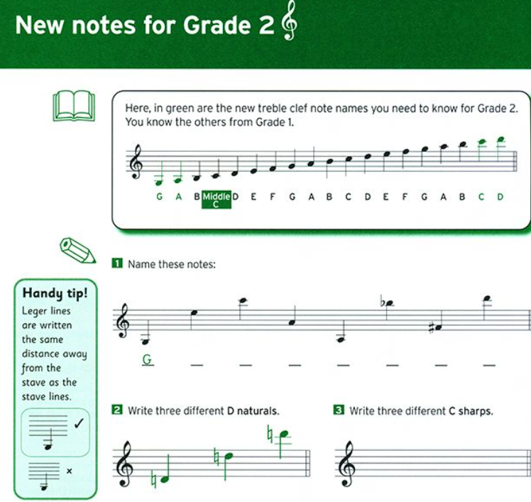 Trinity Theory Of Music Workbook - Grade 2 Book