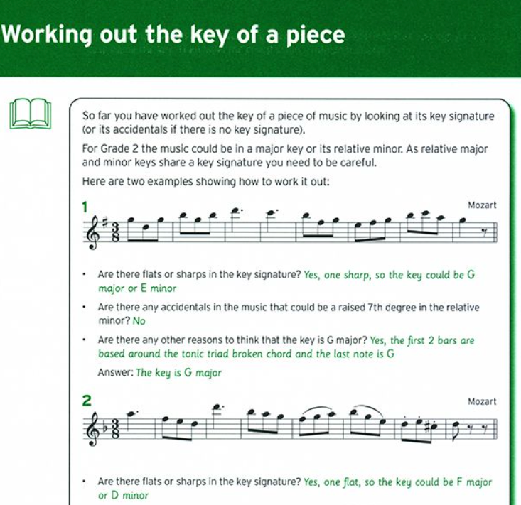 Trinity Theory Of Music Workbook - Grade 2 Book