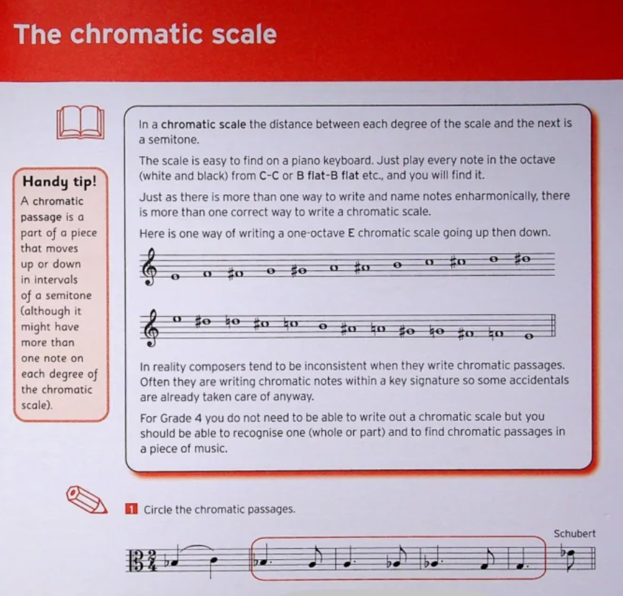 Trinity Theory Of Music Workbook - Grade 4 Book