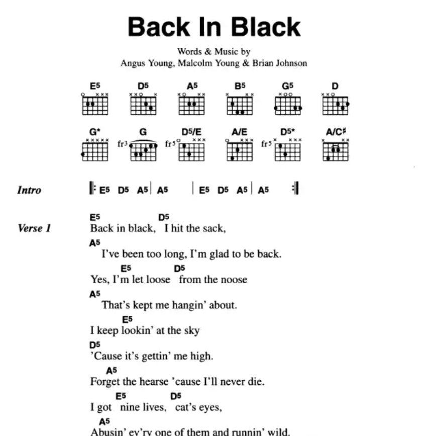 AC/DC Guitar Chord Songbook (17 Hit Songs)