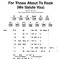 AC/DC Guitar Chord Songbook (17 Hit Songs)