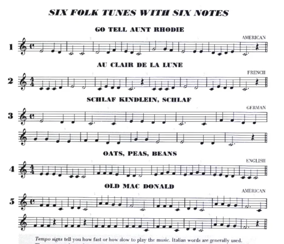 Learn To Play The French Horn - Book 1