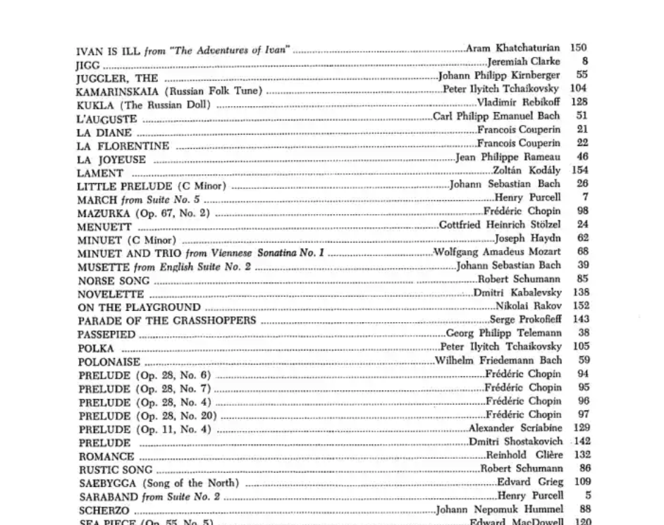 Denes Agay - Classics to Moderns in the Intermediate Grades Book