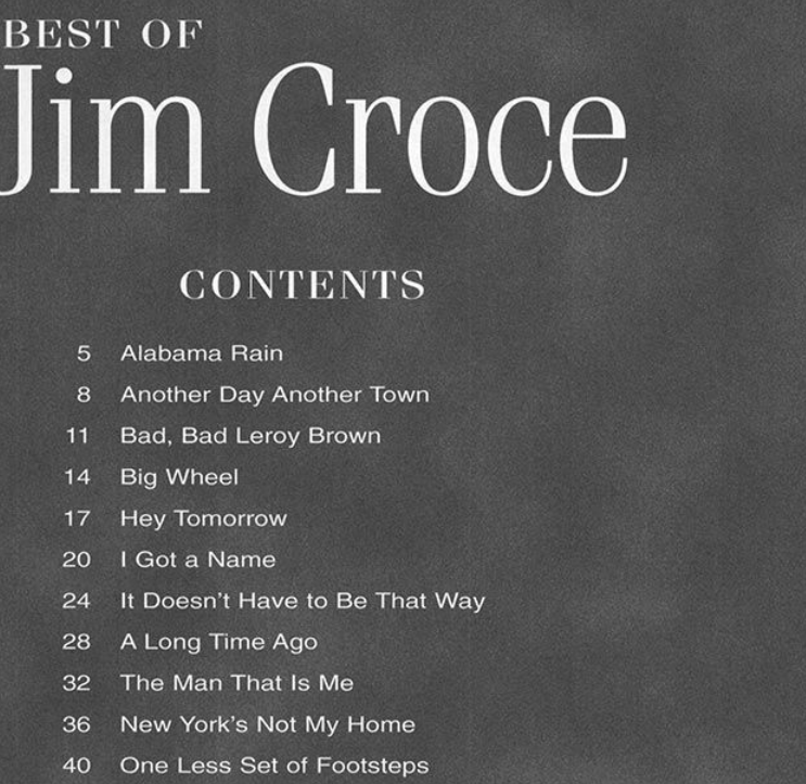 The Best Of Jim Croce - Piano/ Vocal/Guitar Songbook (20 Songs)