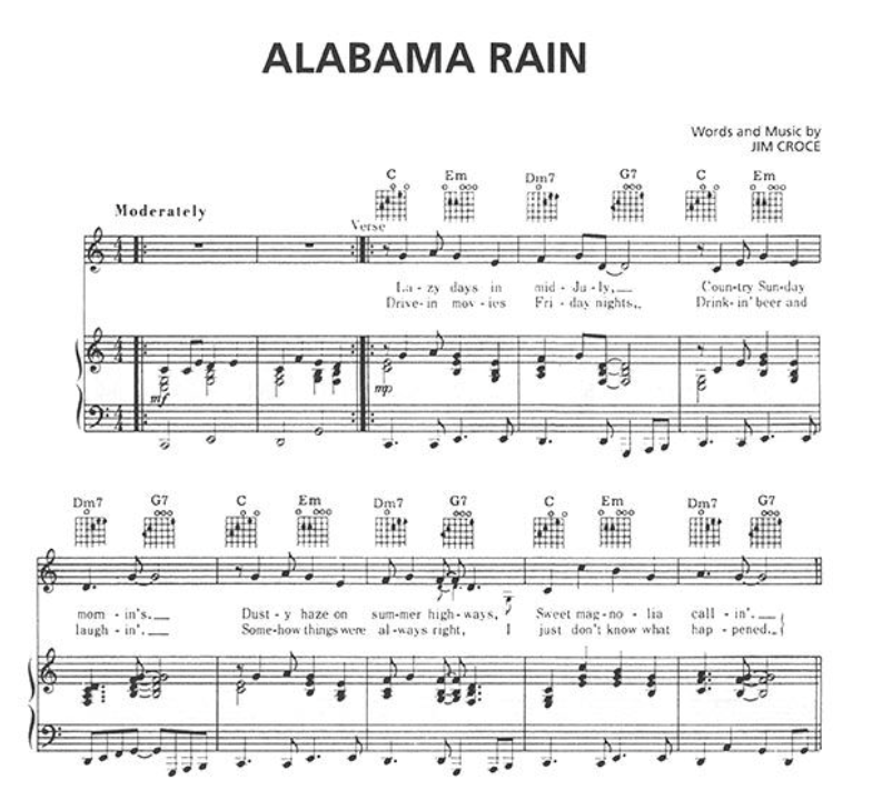 The Best Of Jim Croce - Piano/ Vocal/Guitar Songbook (20 Songs)