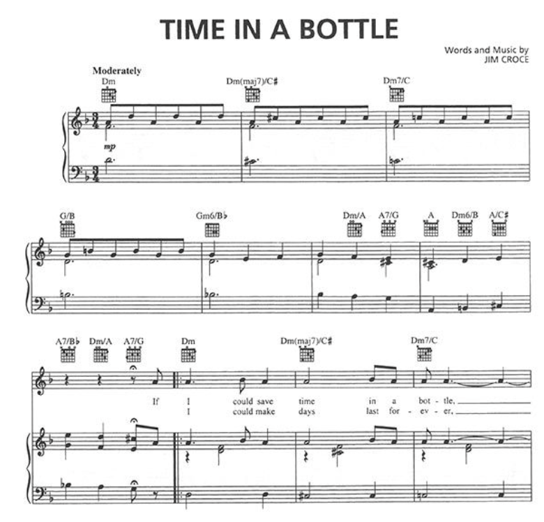 The Best Of Jim Croce - Piano/ Vocal/Guitar Songbook (20 Songs)