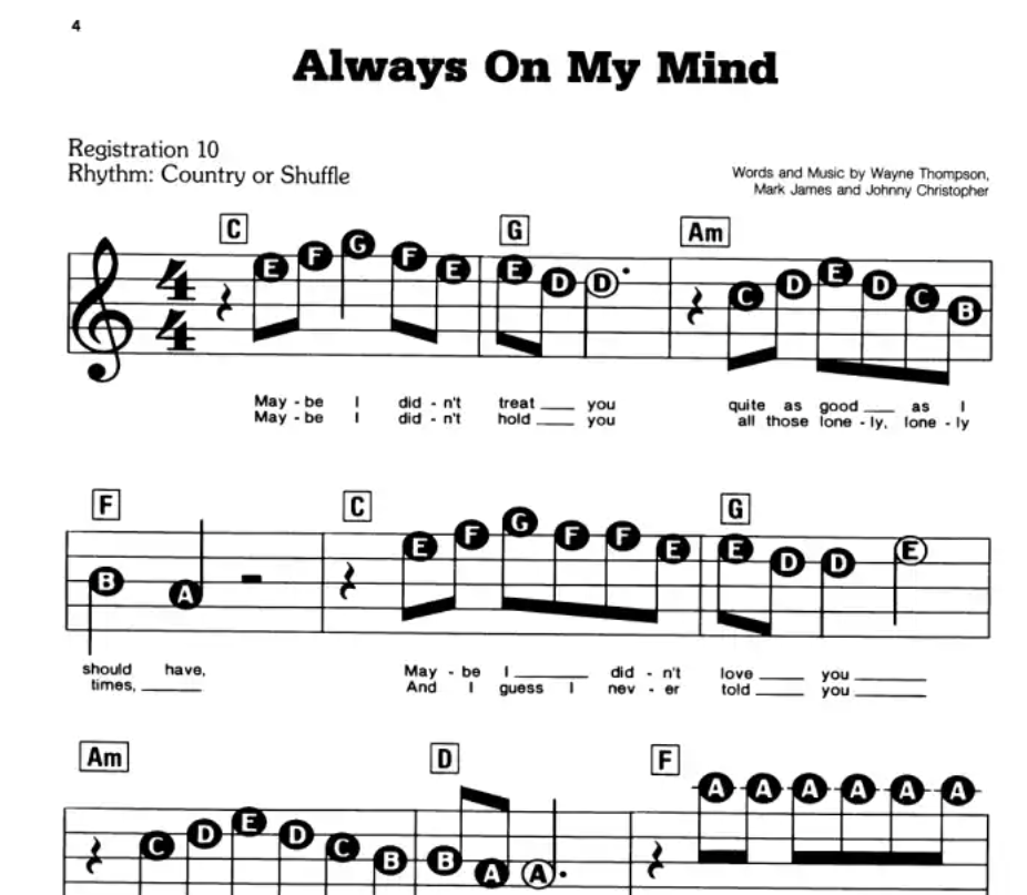 The Best of Willie Nelson - EZ Play Piano Volume 44 Songbook