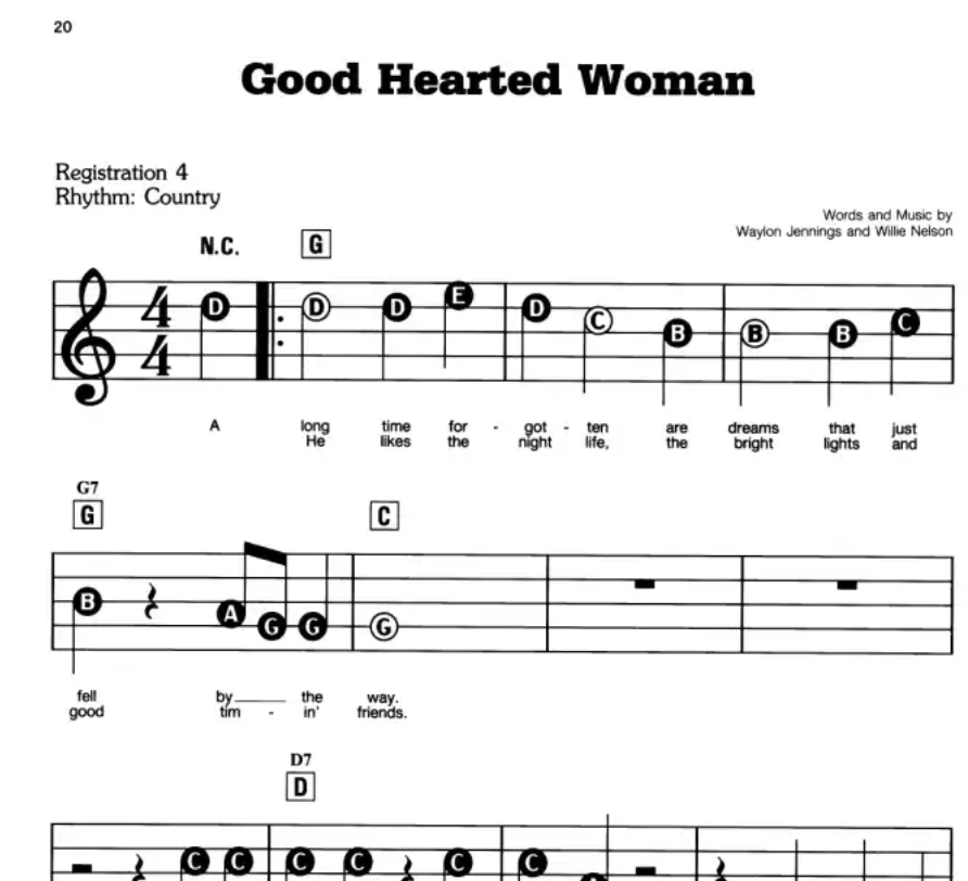 The Best of Willie Nelson - EZ Play Piano Volume 44 Songbook