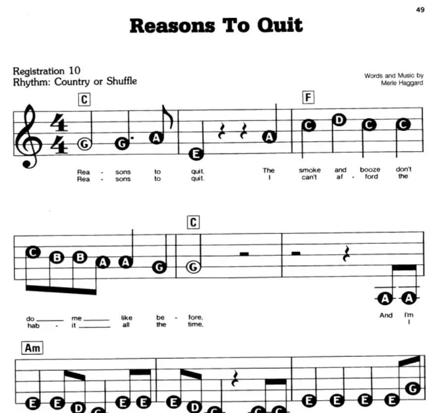 The Best of Willie Nelson - EZ Play Piano Volume 44 Songbook