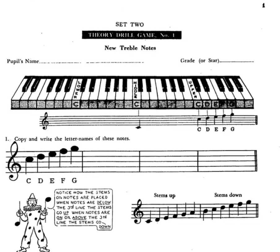 John Thompson's Theory Drill Games - Set 2 Book