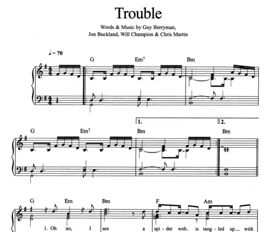 Its Easy To Play Coldplay - Piano/Vocal/Guitar Songbook