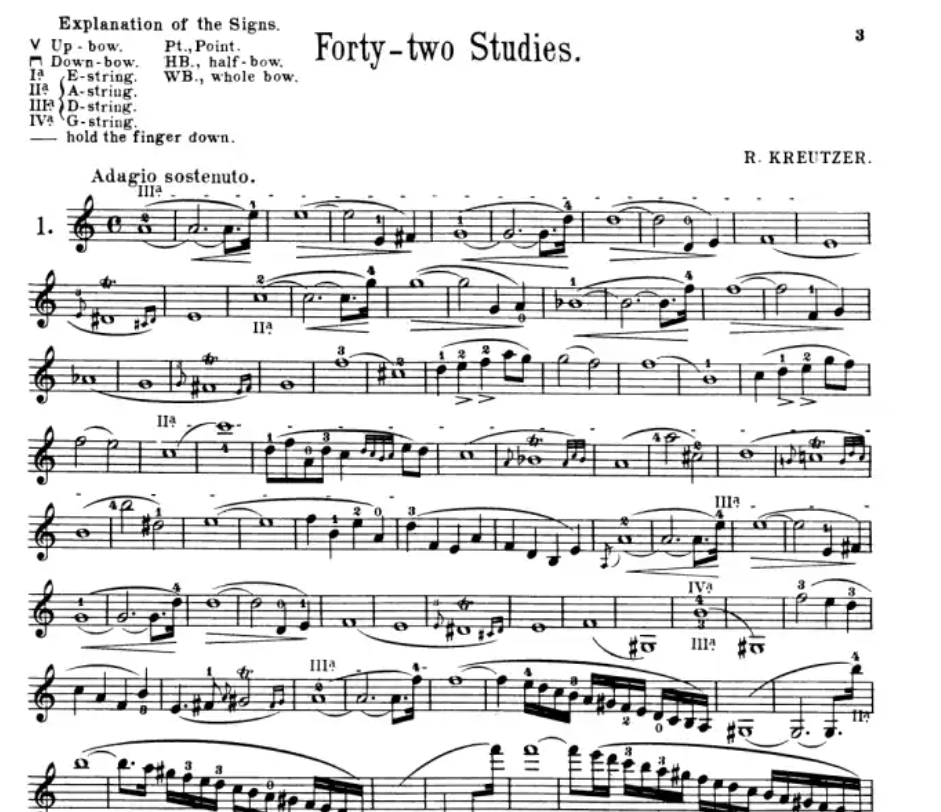 Kreutzer - 42 Studies or Caprices For Violin Book