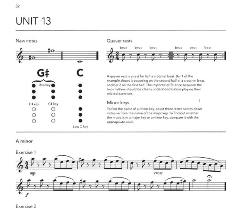 Learn As You Play - Alto Saxophone and Tenor Saxophone Book/Ola (Revised Edition)