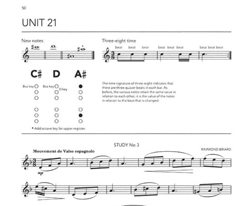 Learn As You Play - Alto Saxophone and Tenor Saxophone Book/Ola (Revised Edition)