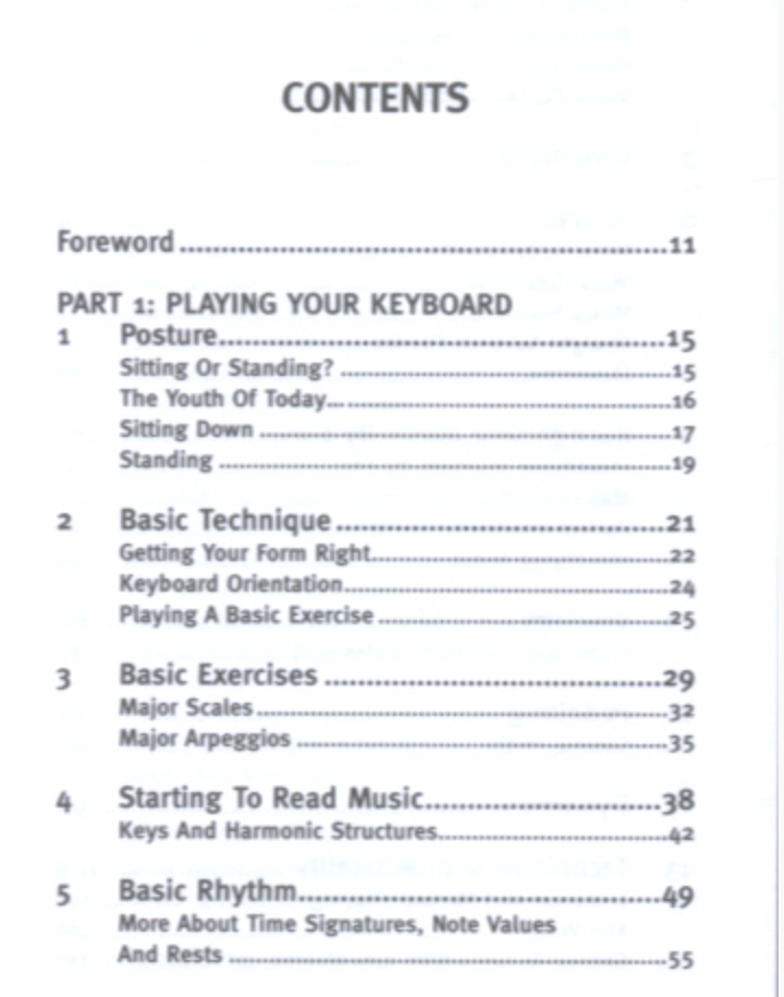 John Dutton - Basic Keyboard Workout Book (A Guide to Mastering Keyboard Technique and more)