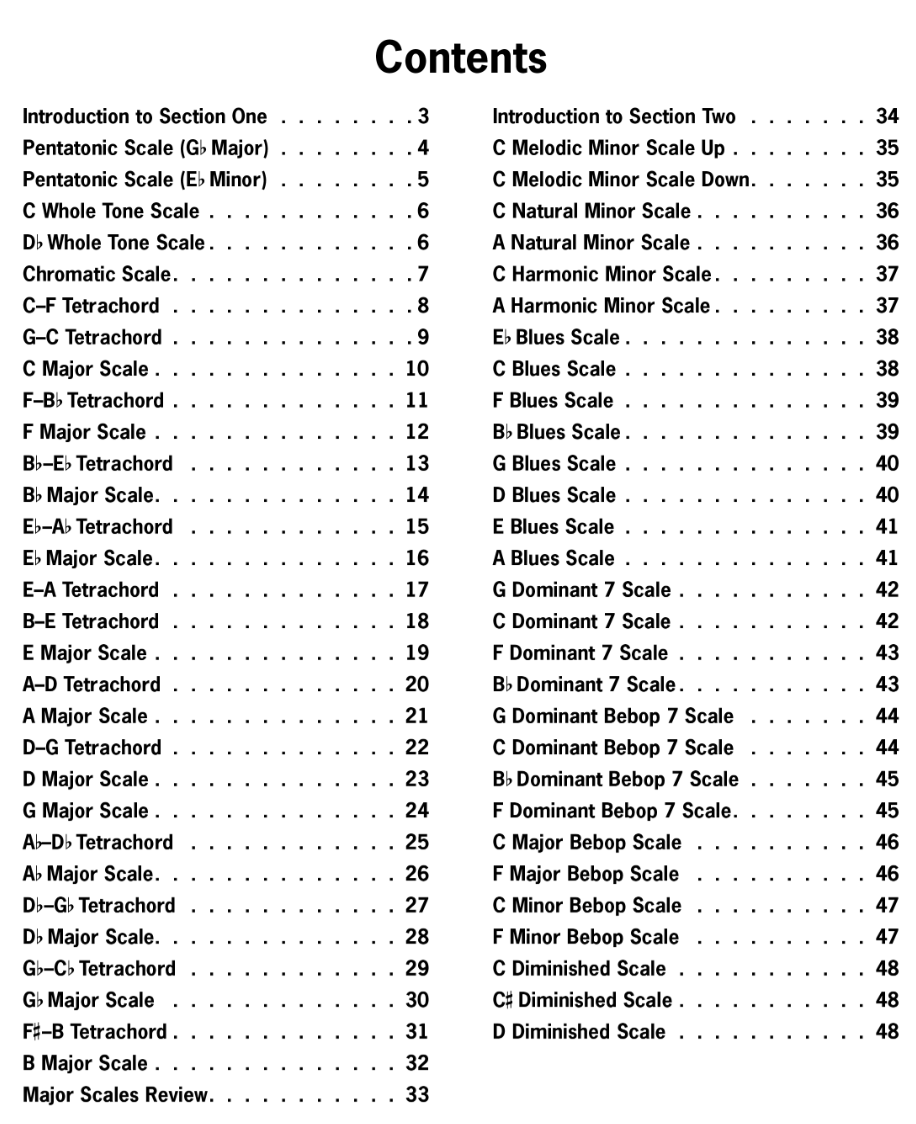 Randy Eyles - Keyboard Percussion Book (New 2026 Release)