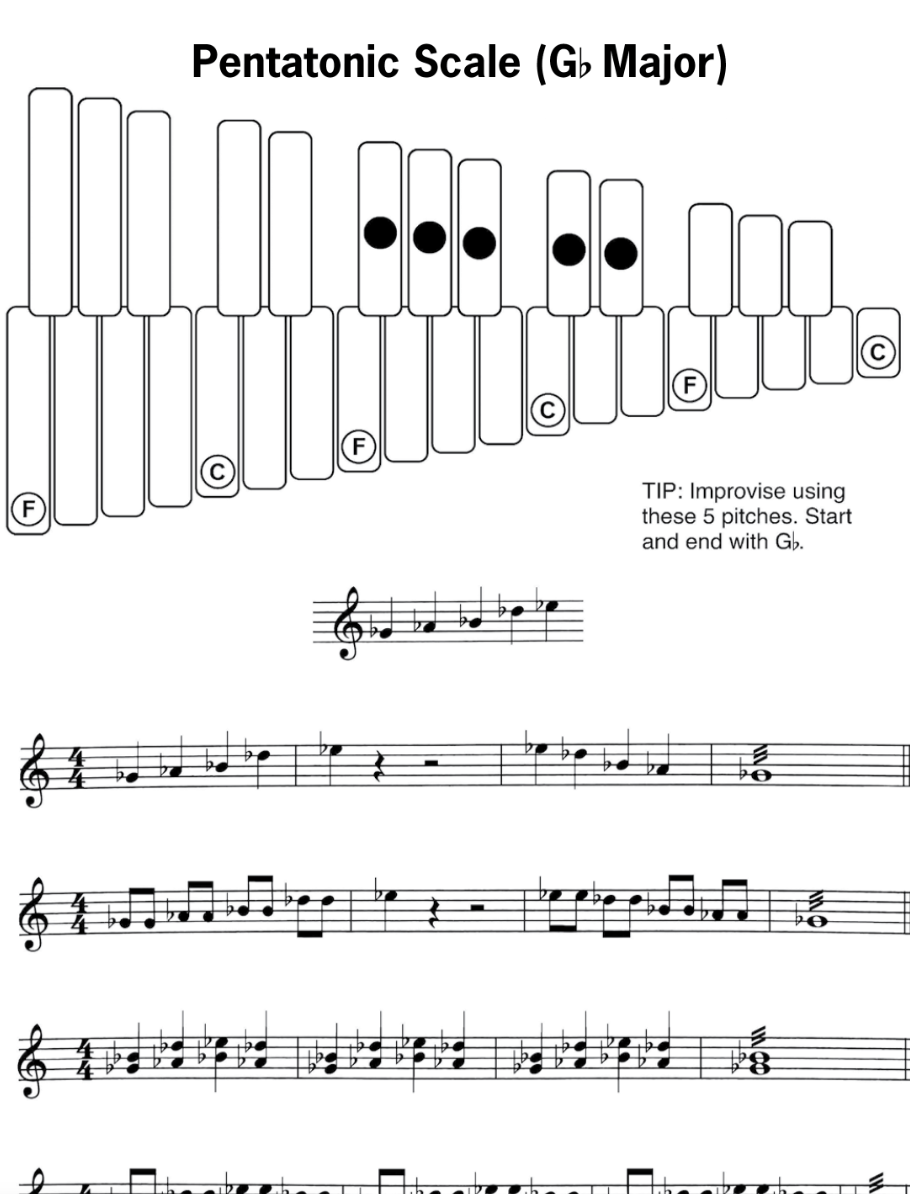 Randy Eyles - Keyboard Percussion Book (New 2026 Release)