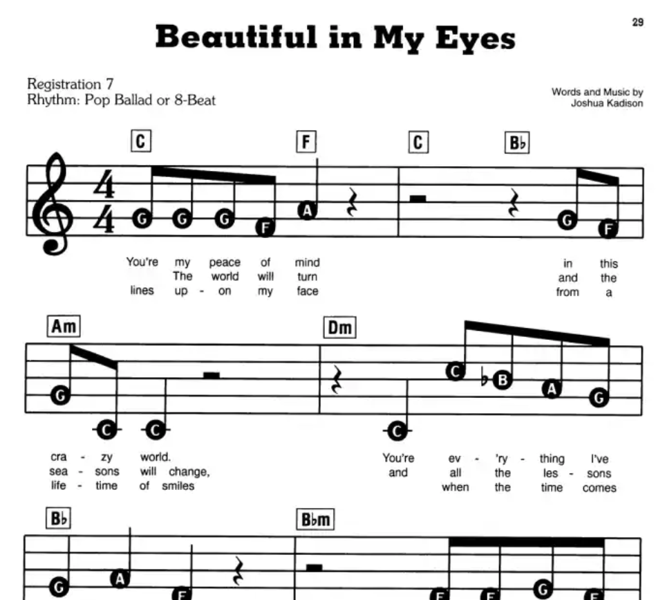 100 Hit Songs Of 1990's New Decade Series Ez Play Piano Book