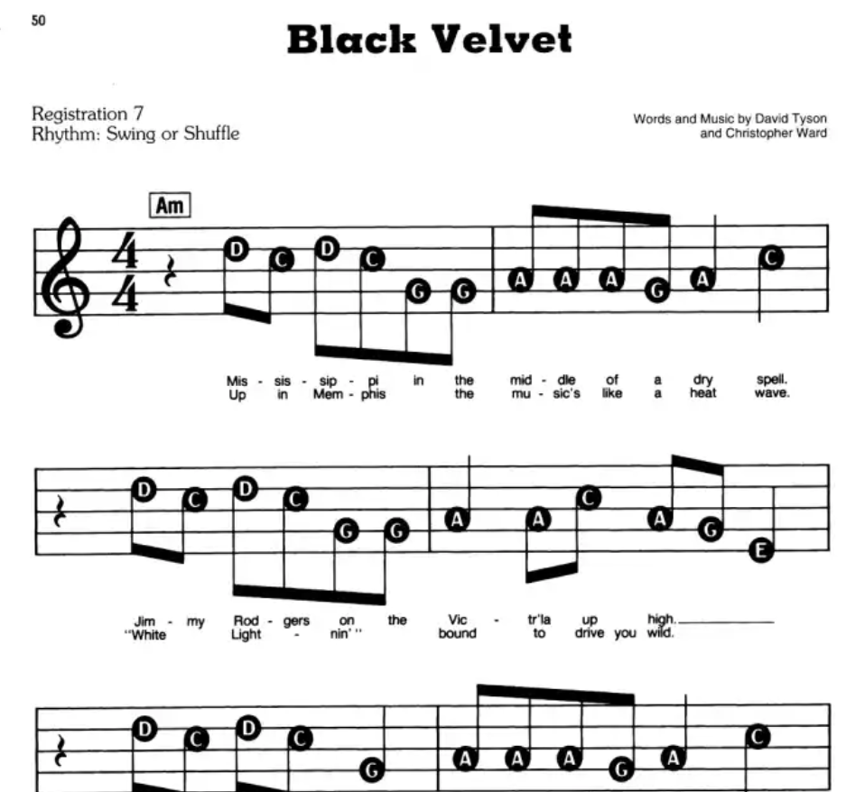 100 Hit Songs Of 1990's New Decade Series Ez Play Piano Book