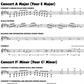 Sound Innovations - Ensemble Development Advanced Band Horn in F 2 Book