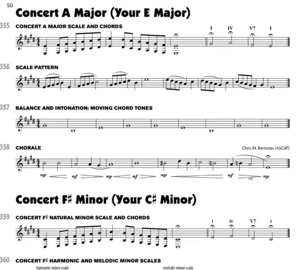Sound Innovations - Ensemble Development Advanced Band Horn in F 2 Book