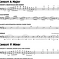 Sound Innovations - Ensemble Development Advanced Band Trombone 3 Book