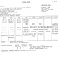 Kodaly In Kindergarten Textbook