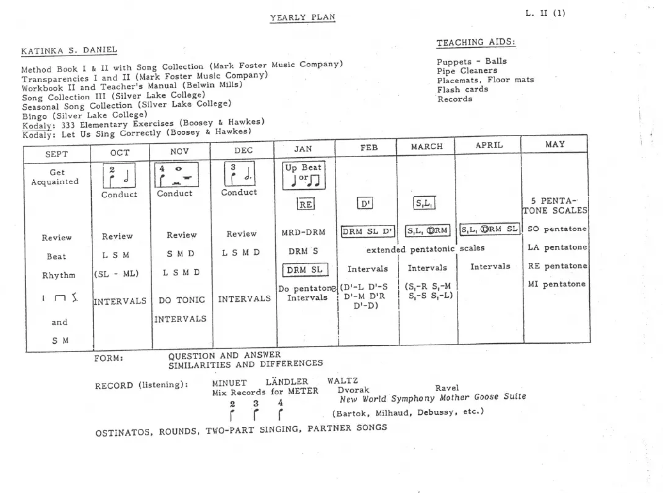 Kodaly In Kindergarten Textbook