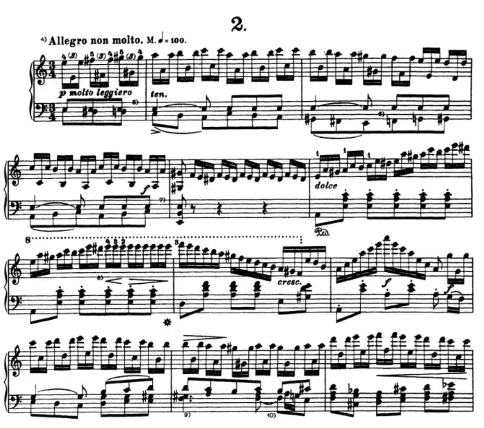 Liszt - Complete Etudes Series 1 Piano