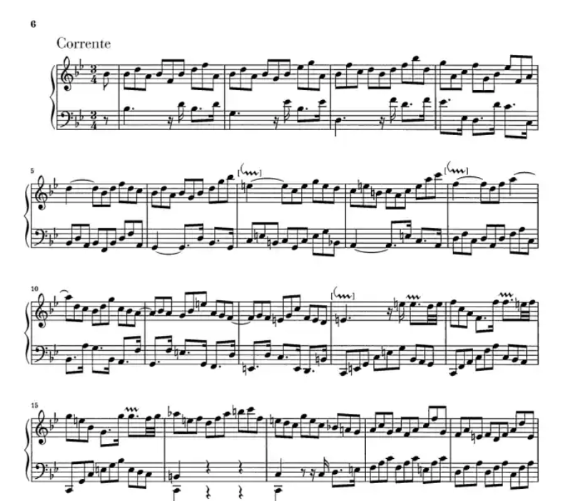 J.S Bach – Partita No. 1 in B Flat Major BWV 825 Without Fingering Piano Book
