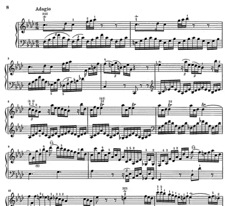 Joseph Haydn - Piano Sonata F Major Hob XVI:23 Urtext Piano Book