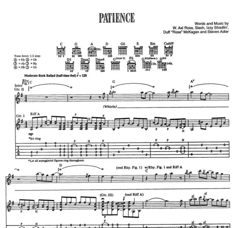 Guns N Roses Anthology Guitar Tab Book - Play All the Hits