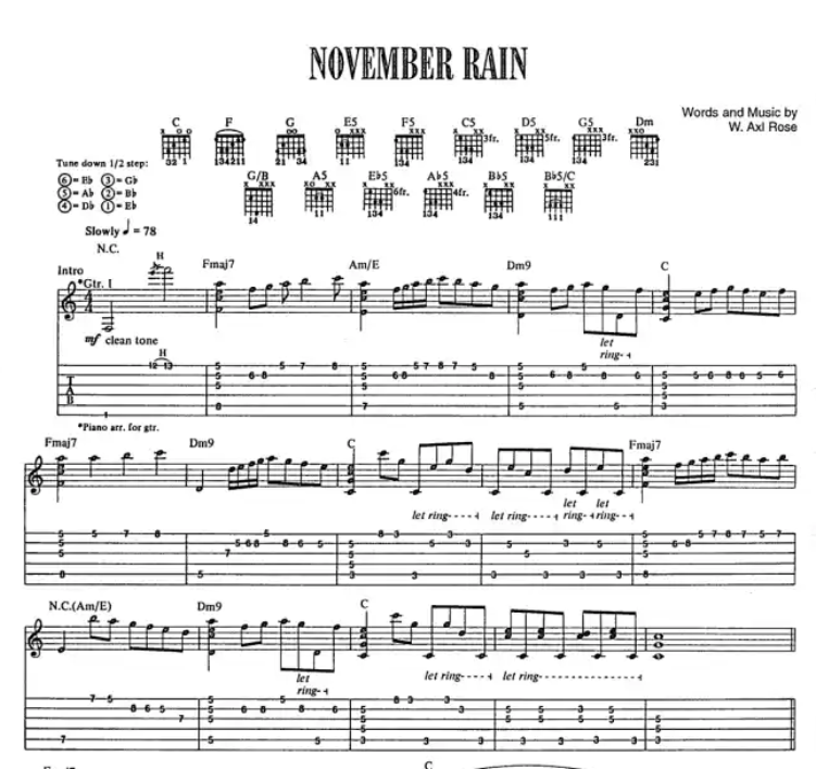 Guns N Roses Anthology Guitar Tab Book - Play All the Hits