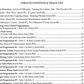 400 Smokin Bluegrass Guitar Licks Book and Online Audio