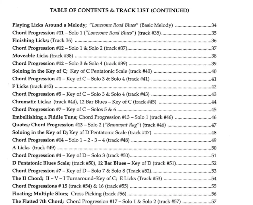 400 Smokin Bluegrass Guitar Licks Book and Online Audio