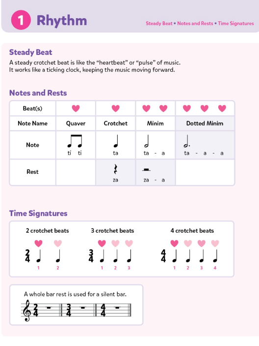Poco -Sight Reading Grade 1 Book - New Release 2026