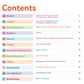 Poco -Sight Reading Initial Book- New Release 2026