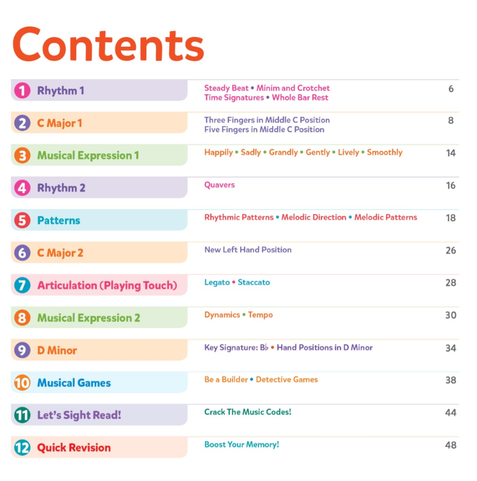 Poco -Sight Reading Initial Book- New Release 2026