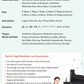 Poco -Sight Reading Grade 2 Book - New Release 2026