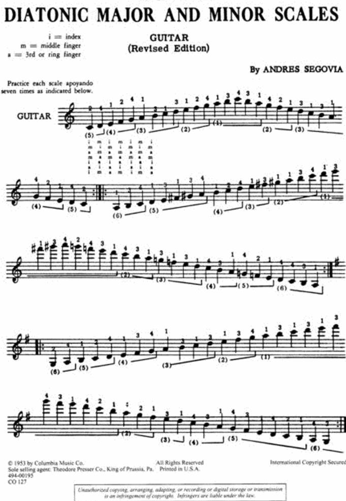 Andres Segovia - Diatonic Major And Minor Scales Guitar Book