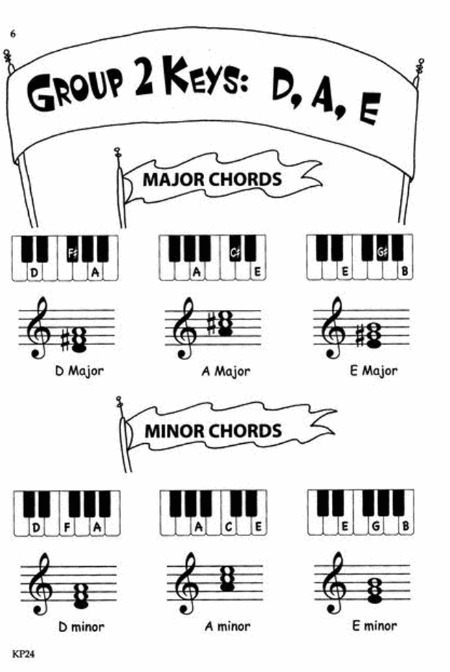 Bastien Theory Boosters - Minor Chords Book