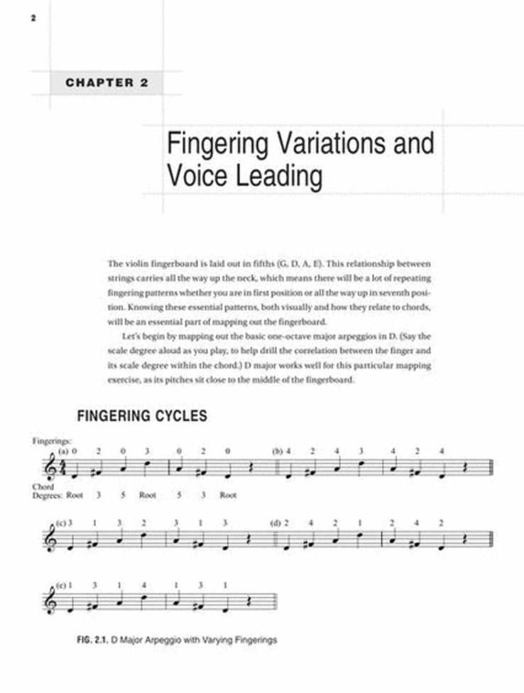 Jason Anick - Violin Fingerboard Mastery Book/Audio